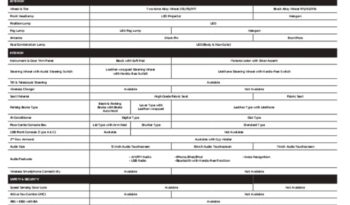 NEW XPANDER full