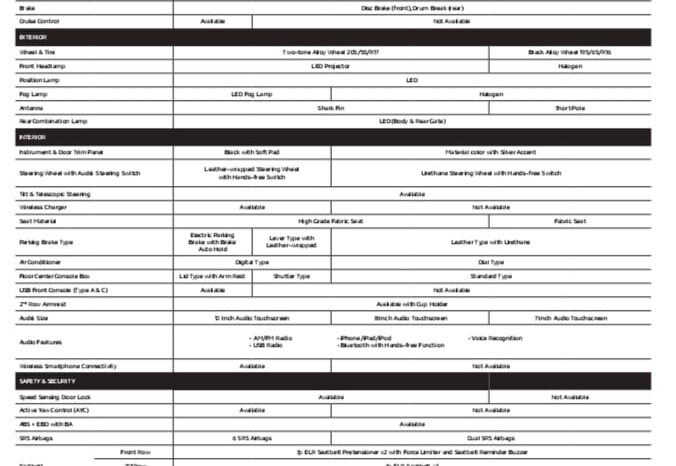 NEW XPANDER full