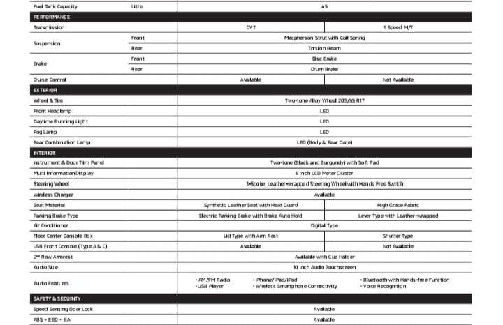 NEW XPANDER CROSS full